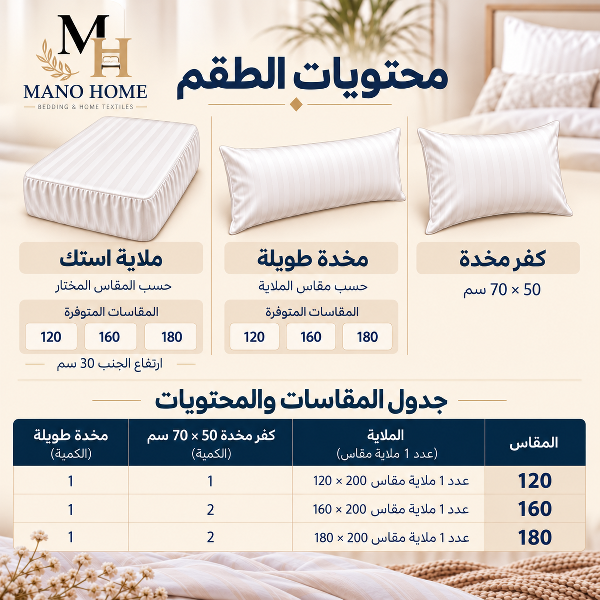 Brown and Mauve Floral Fitted Bedsheet | Mano Home